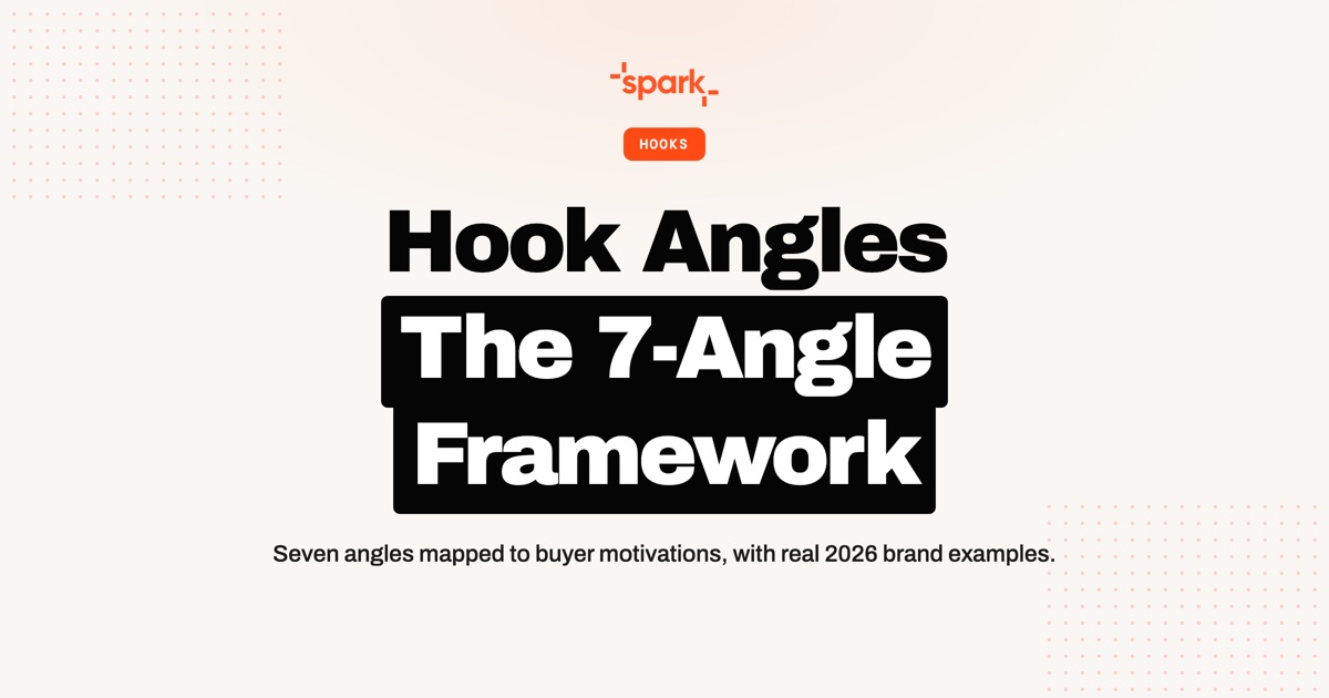 Hook Angles for Ads: The 7-Angle Psychological Framework