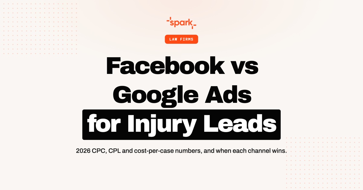 Facebook Ads vs Google Ads for Personal Injury Leads: Which Wins on Cost-Per-Case