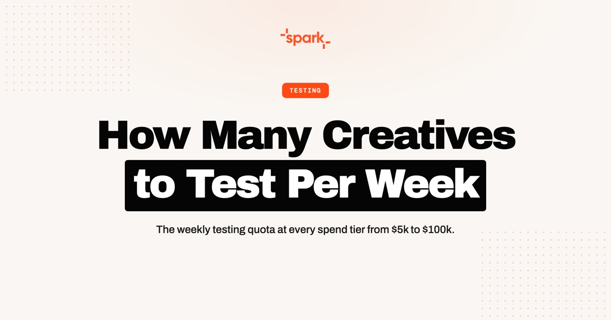 How Many Creatives Should You Test Per Week? (By Spend)