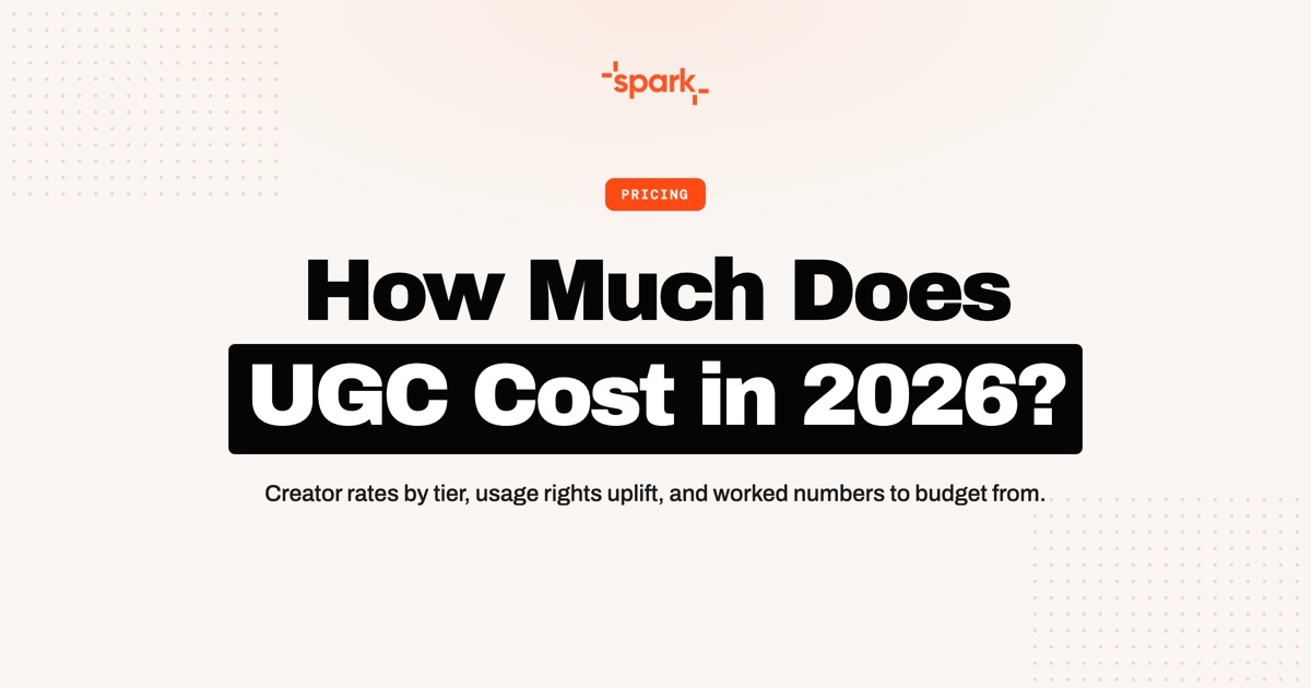 How Much Does UGC Cost in 2026? A Real Breakdown for DTC Brands