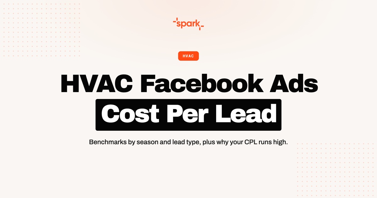 HVAC Facebook Ads in 2026: The Real Cost Per Lead (And Why Yours Is Too High)