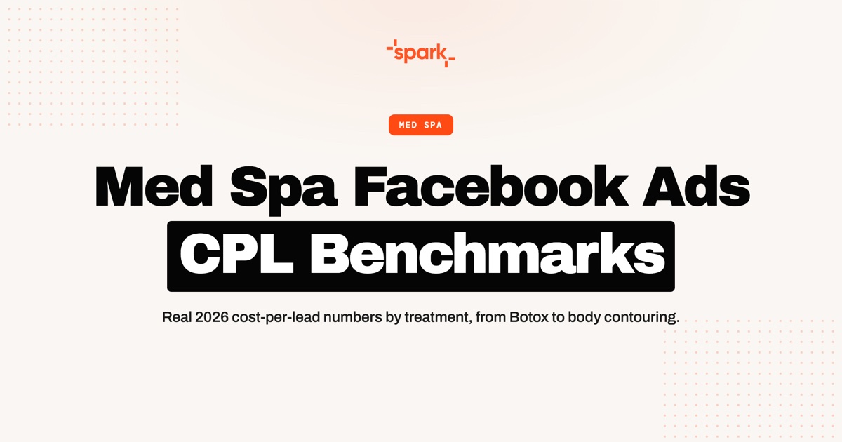 Med Spa Facebook Ads: 2026 Cost-Per-Lead Benchmarks