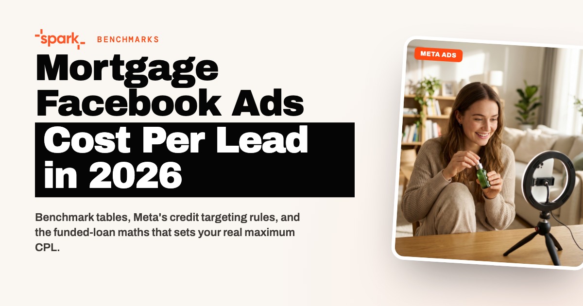 Mortgage Facebook Ads Cost Per Lead: 2026 Benchmarks