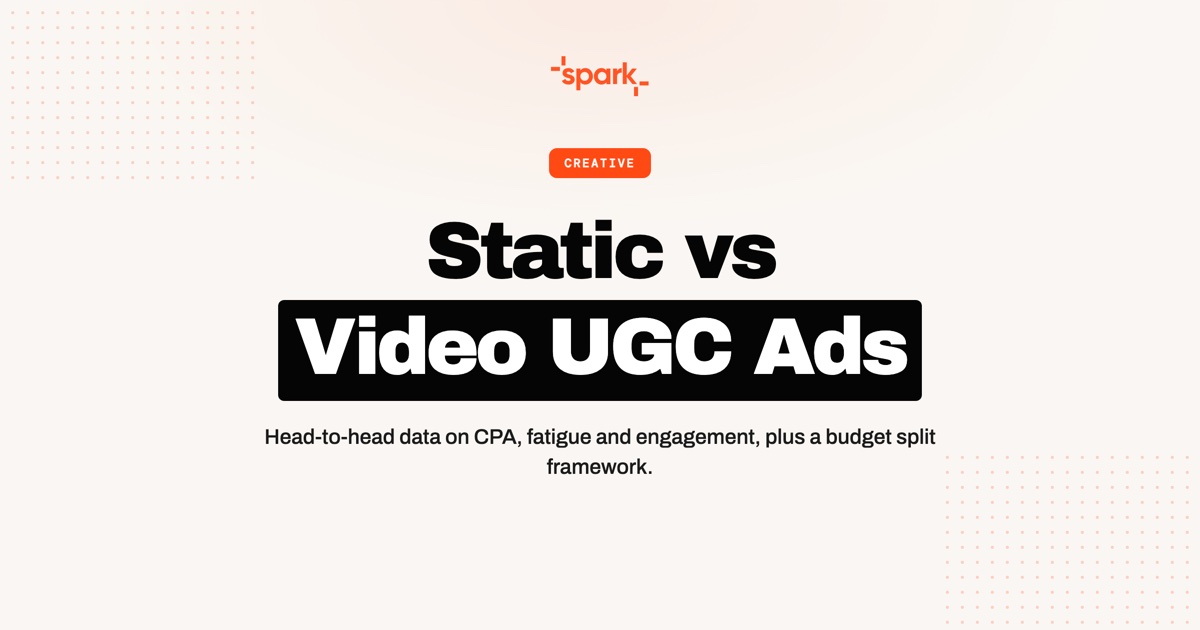 Static vs Video UGC Ads: When Each Wins in 2026