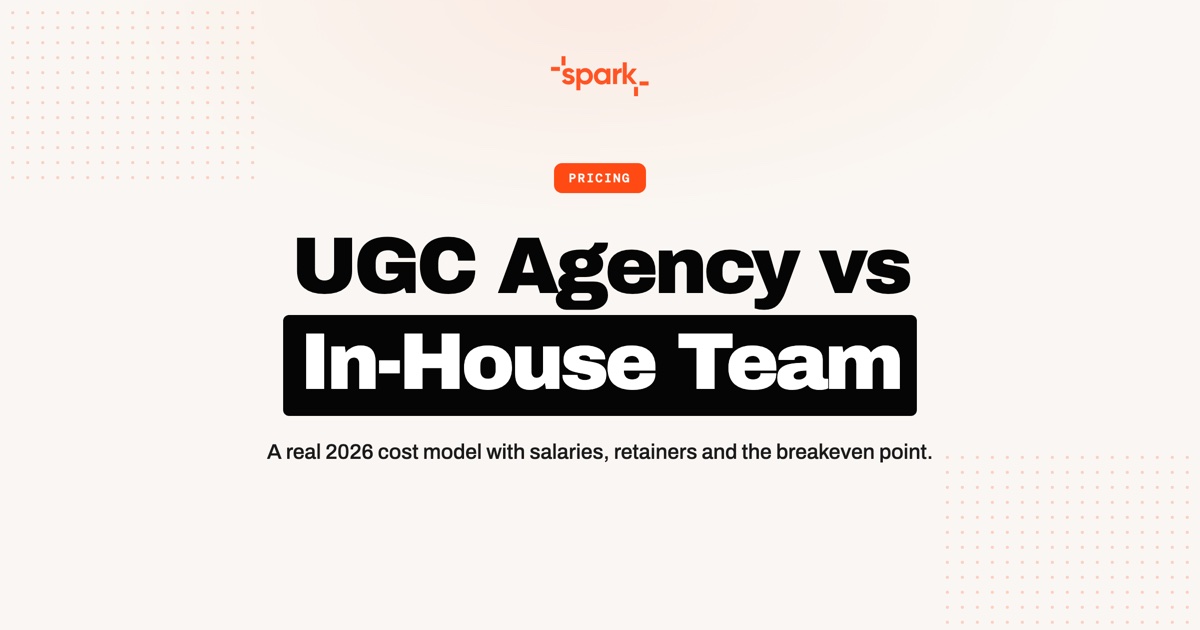 UGC Agency vs In-House Creative Team: The Real Cost Breakdown for DTC Brands