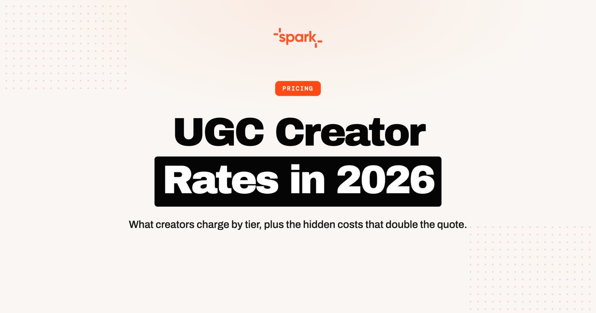 UGC Creator Rates in 2026: What You'll Actually Pay (and What's Hidden in the Quote)