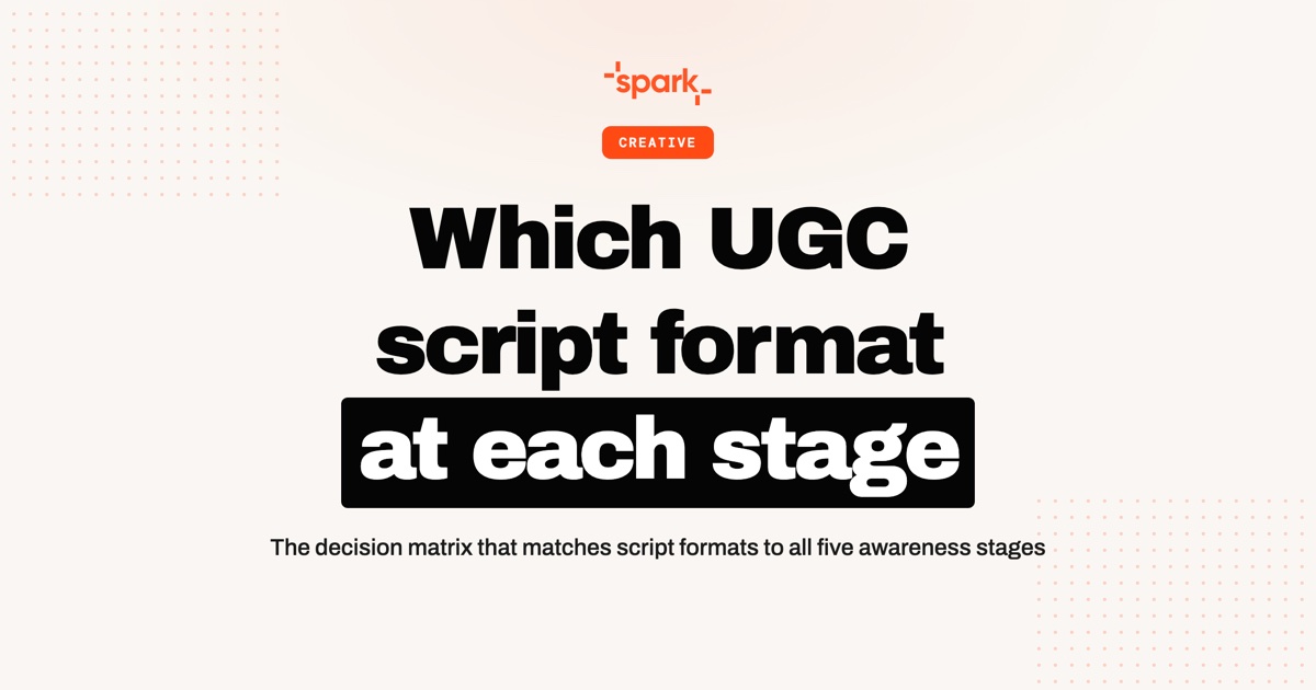 Which UGC Script Format To Use At Each Awareness Stage