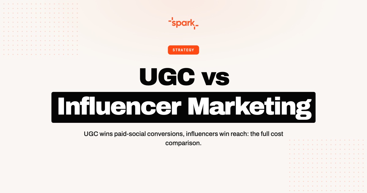 UGC vs Influencer Marketing: Which Drives Conversions for DTC Brands?
