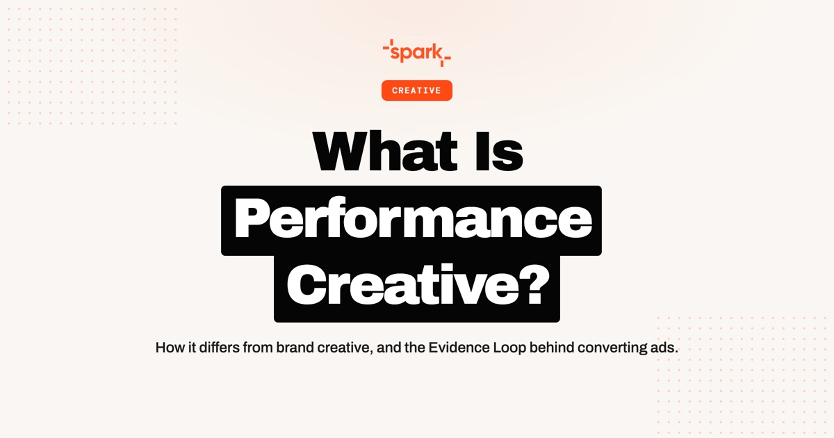 What Is Performance Creative? A DTC Operator's Guide to Ads Built to Convert
